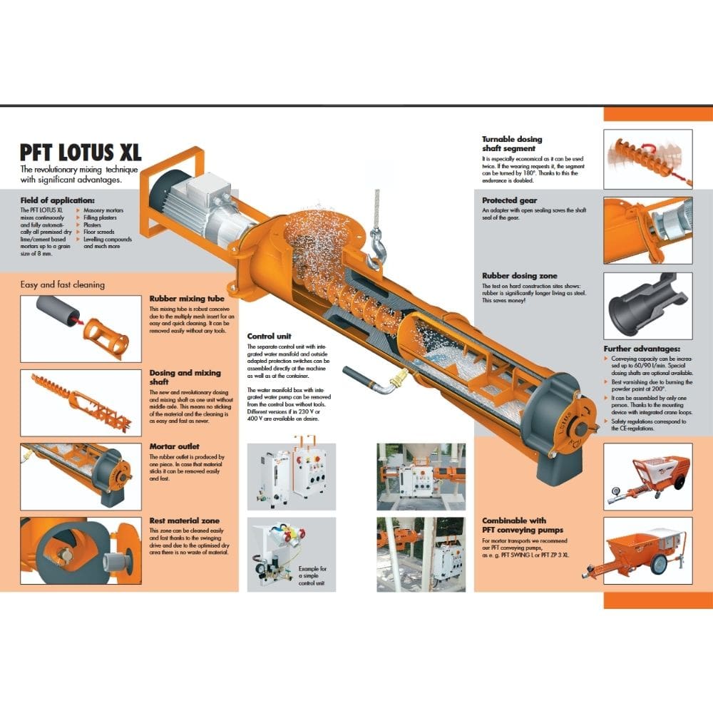 Internal breakdown of the CM180 Grout Pump